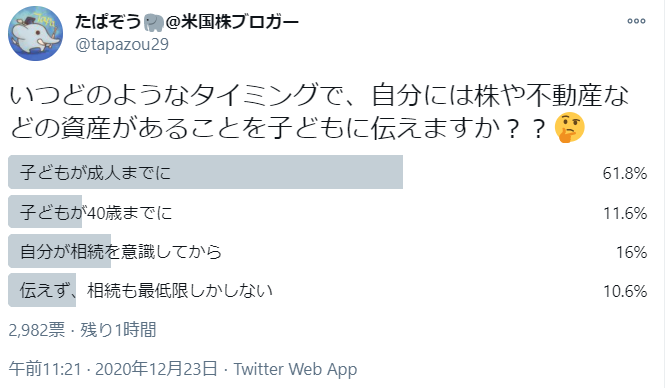 子どもに財産を残す？残さない？また、その時期はいつがよいのか。