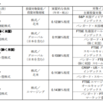 SBI・V シリーズ【低信託報酬】の新商品５本を徹底解説