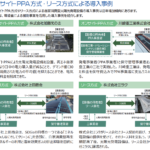 自家消費型太陽光発電所のメリットデメリットを徹底解説【保存版】