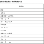 日経連続増配株指数と日経累進高配当株指数とは？特徴を徹底比較