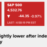NASDAQは高値から-10％で調整領域に入りましたが大丈夫です