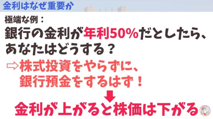 相場予測を行う上で必須の知識