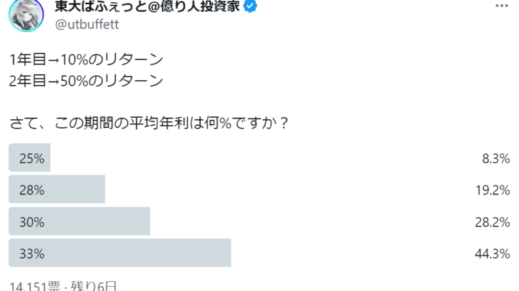 【知らないとヤバい】投資のリターンに使うのはどっち!? 算術平均と幾何平均の違いと本質を超絶簡単に解説！