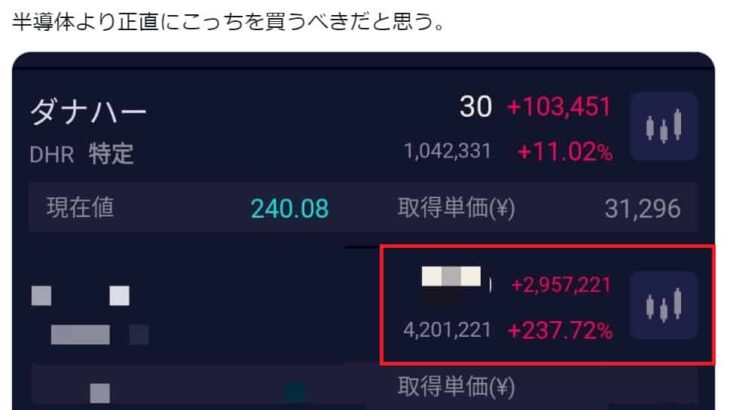 【爆益！】3バガー達成！6月下旬の保有金融資産・ポートフォリオ