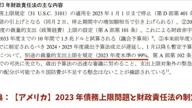 【政府閉鎖問題、株価はどうなる？】