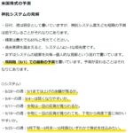 【相場予測】月初の予測が的中し続ける！天井ショートで爆益の月！先出しの天才トレーダーにイナゴしよう！