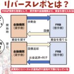 リバレポってなに？初心者でも分かる徹底解説！リバレポが枯渇すると株価は暴落！？