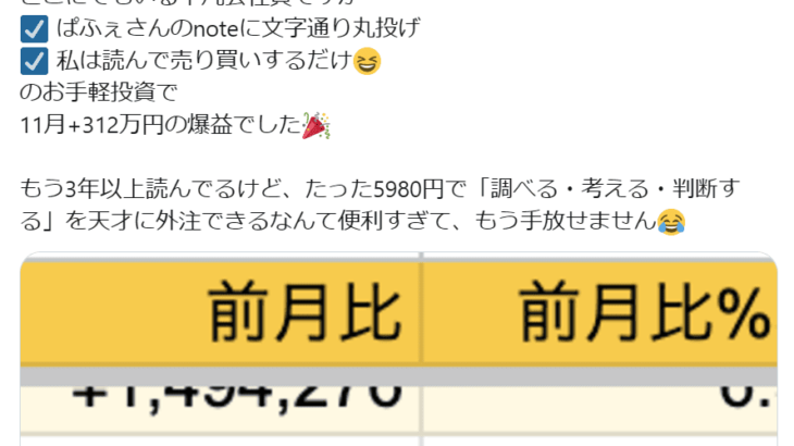 【高値で利確！安値で買い戻し！】1月末の保有金融資産・ポートフォリオ