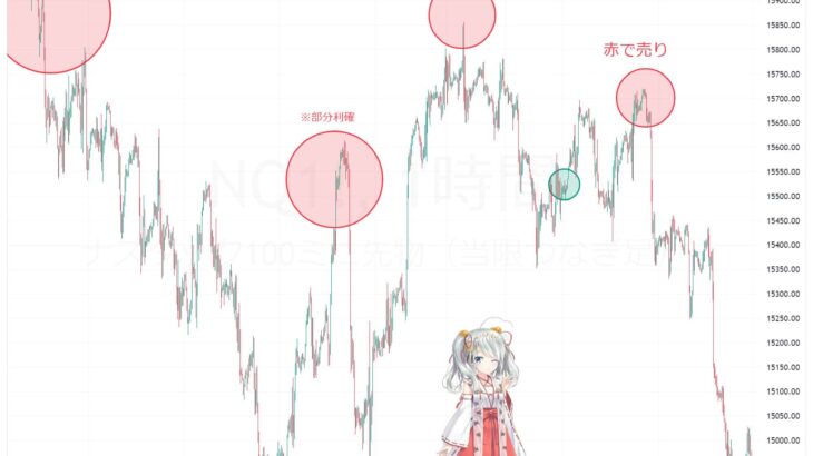 公式LINE週報（2023/9/26）