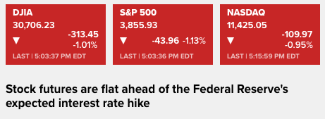 FOMC待ちですが大丈夫です
