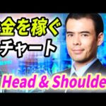 「お金を稼ぐチャート」Head & Shoulders（動画）