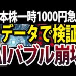 AIバブル崩壊か、日経平均1000円超下落で高市ラリー正念場（動画）
