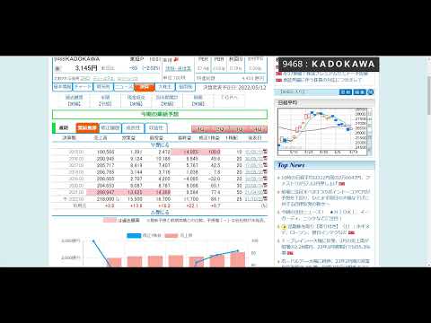 躊躇なく日本株見守るLIVE【CPI明け】（動画）
