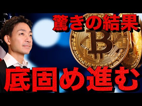 ビットコインに反転の兆し？CPIは意外な展開へ。（動画）