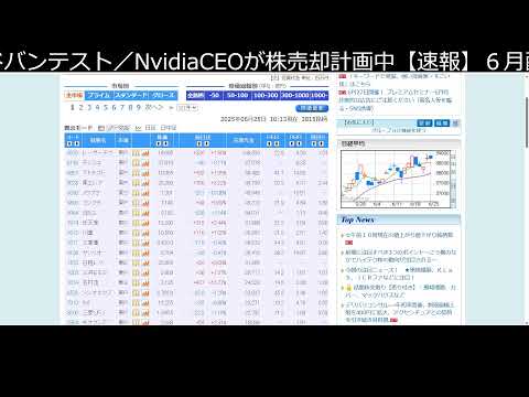 半導体株　資金集中しすぎンゴ（動画）