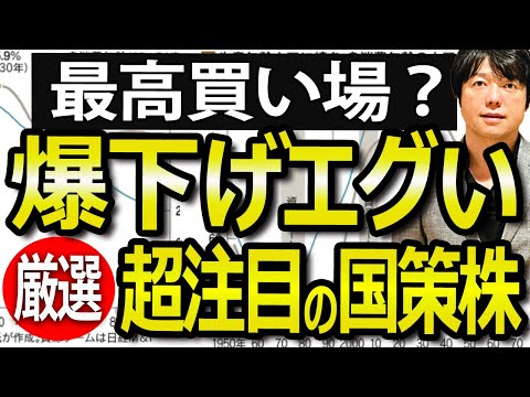 国策に売りなし？岸田内閣が後押しする爆下げ注目株４選（動画）