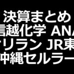 【4/27決算】信越化学、沖縄セルラー、東京エレデバ、キーエンス、富士通、など（動画）