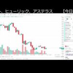 株みるだけ。日産 7200億円赤字発表（動画）