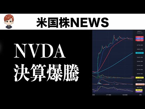 FOMC議事要旨、6月利上げは意見が分かれる(5月25日 #PAN米国株)（動画）