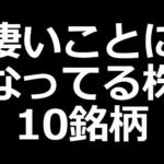 凄いことになってる株まとめた（動画）