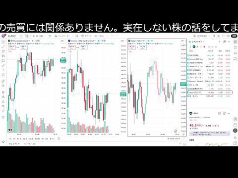 緊急LIVE　かぶ、全売却しましま。日経先物 －３％（動画）