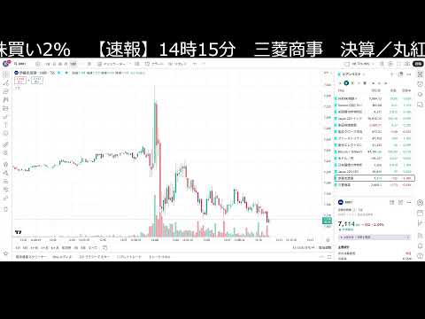 【三菱商事】世界最速決算LIVE　14時15分発表（動画）
