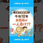 【衝撃】今後10年、米国株は一人負け！？ #shorts（動画）
