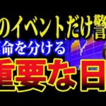 今週後半、日本株・米国株に運命の日が到来、FOMCパルエル議長最後の判断は（動画）