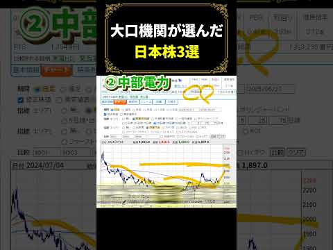大口機関が選んだ日本株３選YouTube #日本株 #米国株 #新NISAで賢くお金を増やす #株式投資で資産運用するコツ（動画）