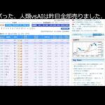 かぶ売りました（動画）