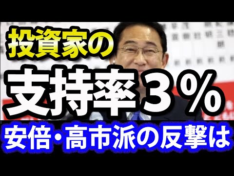 岸田総理、投資家支持率３％で政局波乱の幕開け？（動画）