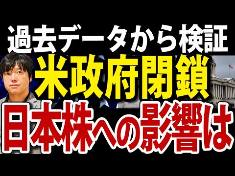 米政府機関、一部閉鎖見通しで日本株パニック売り加速（動画）
