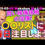 【米国株】〇〇リストに毎日注目しよう！潜在的な買い候補銘柄の宝庫だ！【ジムクレイマー・Mad Money】（動画）