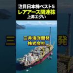 注目レアアース日本株ベスト5（動画）