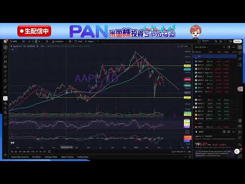 押し目買いチャンス？ここから好材料期待(5月24日)（動画）