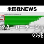 S&P500🎉ブルマーケット入り🎊(6月9日 #PAN米国株)（動画）