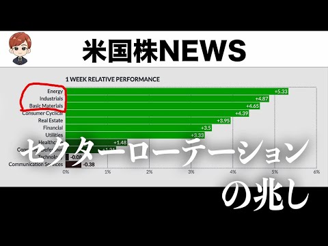 S&P500🎉ブルマーケット入り🎊(6月9日 #PAN米国株)（動画）