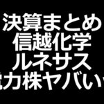 電力株がとんでもないことに。信越化学自社株買い、ルネサス予想上回る、キヤノン増配（動画）