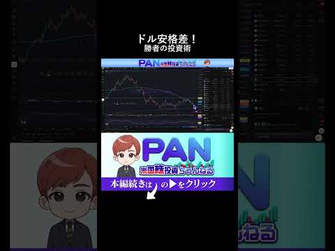 ドル安で広がる貧富の格差とリスクを取る投資家だけが勝てる残酷（動画）