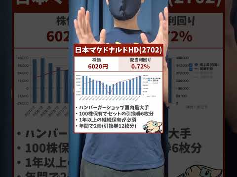【優待でタダ飯】あの有名チェーンで使える神コスパ株3選！（動画）
