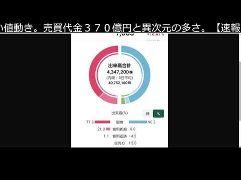 メタプラ株　ヤバい　見るだけ（動画）