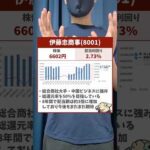 【暴落で買え】下落時におすすめ・高配当株3銘柄（動画）