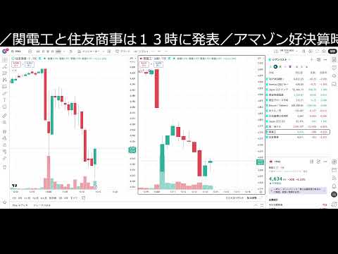関電工　住友商事　宇宙最速決算みるLIVE【13時】（動画）