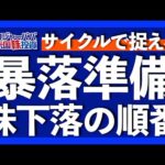 何が発生したら暴落が来るのか？その順番を解説しつつ、今週の主な米国株価推移を振り返ります【米国株投資】2023.4.22（動画）