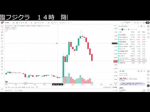 フジクラ １４時降臨 宇宙最速LIVE（動画）