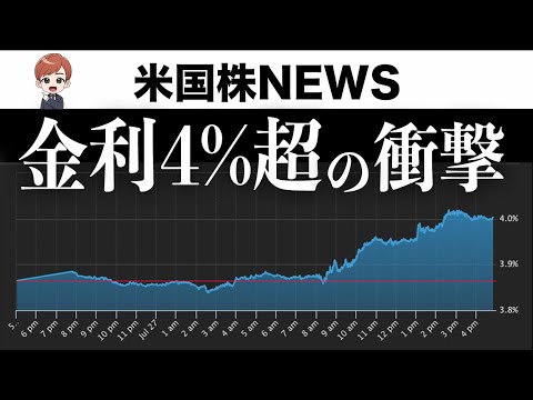 10年債金利4%超えの衝撃！でも大丈夫！(7月28日 #PAN米国株)（動画）