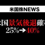 IMFの米国予想は悲観になりました(4月23日)（動画）
