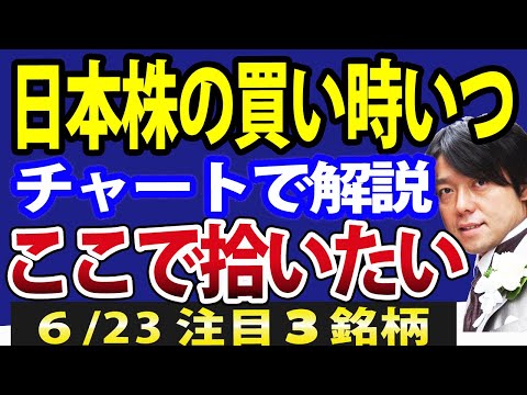 日本株の買い時と押し目ラインをチャートで解説（動画）