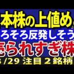 日本株、ここに強い上値抵抗線！日経平均を押し下げる３つのライン（動画）