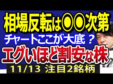 海外投資家が日本買いも12月まで相場は荒れる？米国ついに人口減ショック、意外な割安株（動画）